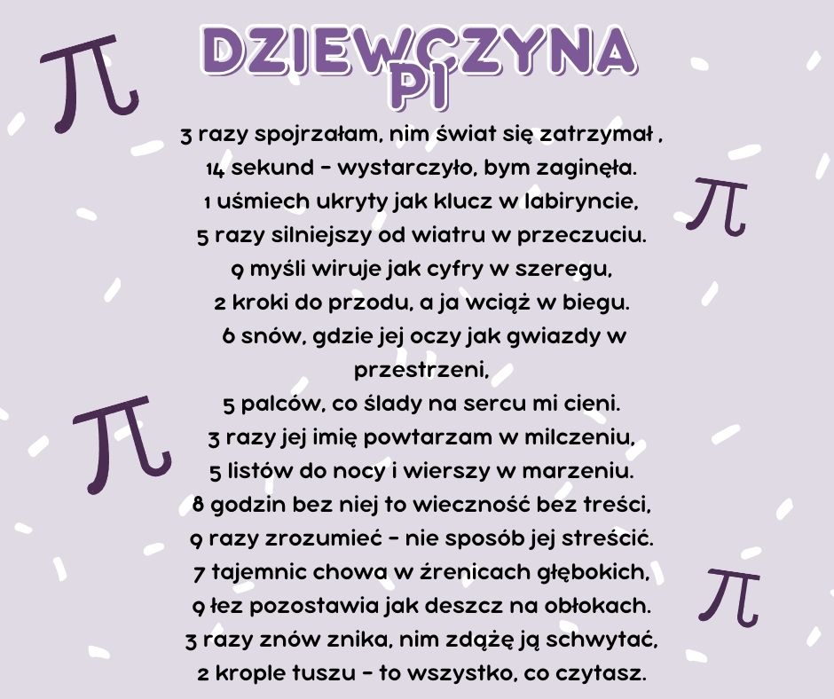 Wyniki konkursu z okazji Dnia Liczby π! 