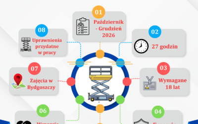 Zapraszamy na kurs